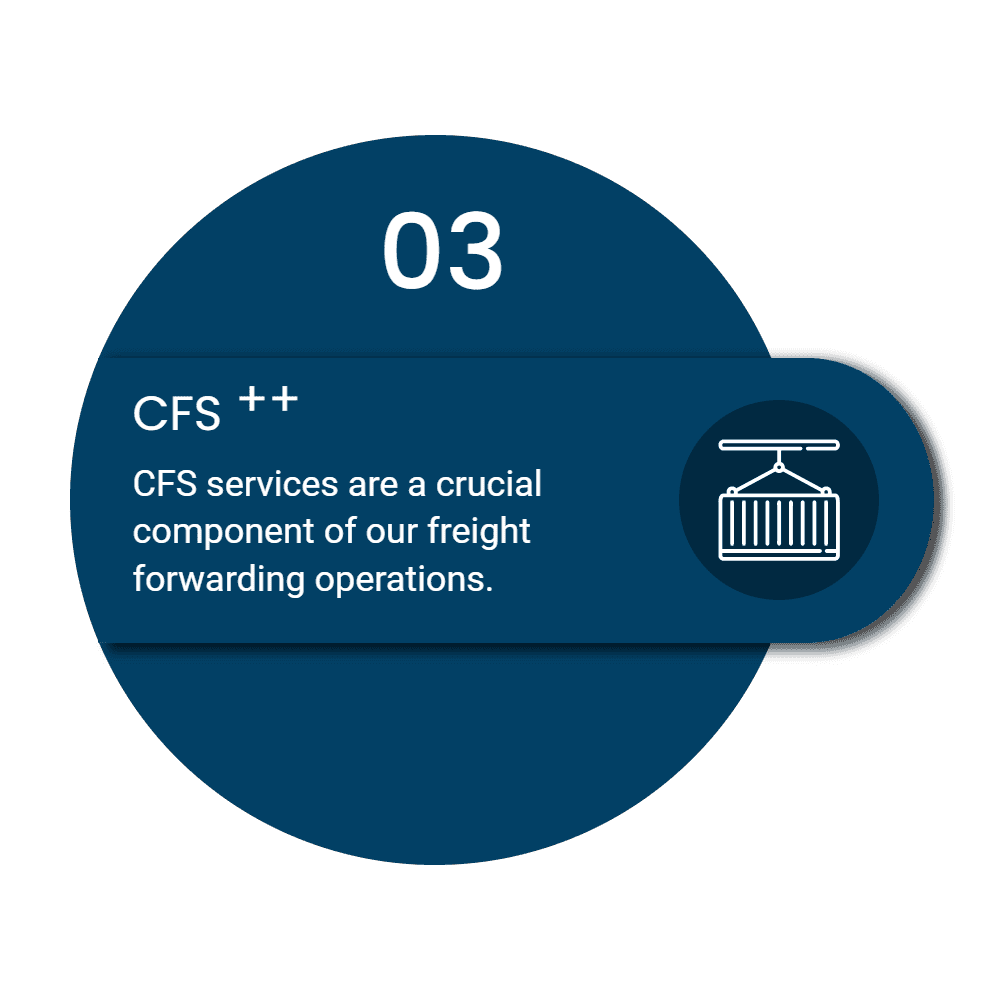 Logistics Glossary – ESGL
